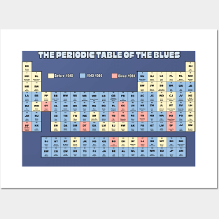 Periodic Table of The Blues Posters and Art